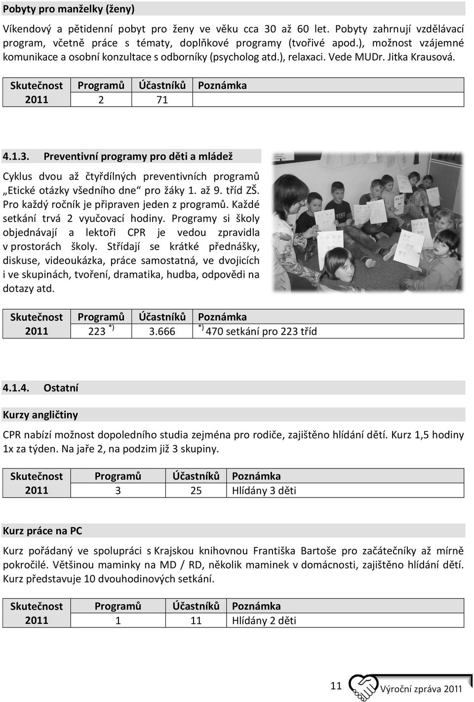 Preventivní programy pro děti a mládež Cyklus dvou až čtyřdílných preventivních programů Etické otázky všedního dne pro žáky 1. až 9. tříd ZŠ. Pro každý ročník je připraven jeden z programů.