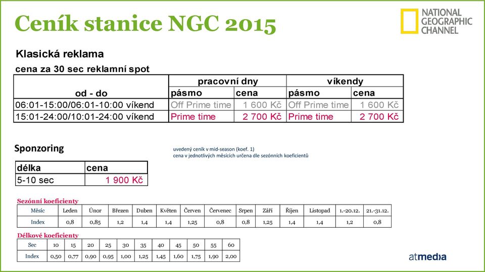 1) cena v jednotlivých měsících určena dle sezónních koeficientů Sezónní koeficienty Měsíc Leden Únor Březen Duben Květen Červen Červenec Srpen Září Říjen Listopad 1.-20.12. 21.
