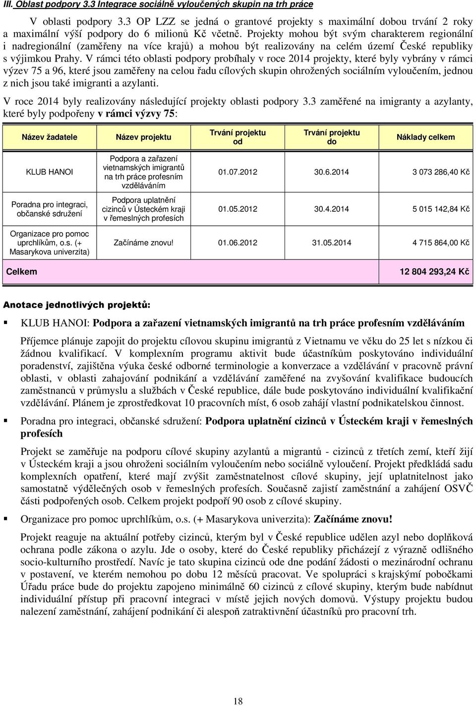 Projekty mohou být svým charakterem regionální i nadregionální (zaměřeny na více krajů) a mohou být realizovány na celém území České republiky s výjimkou Prahy.