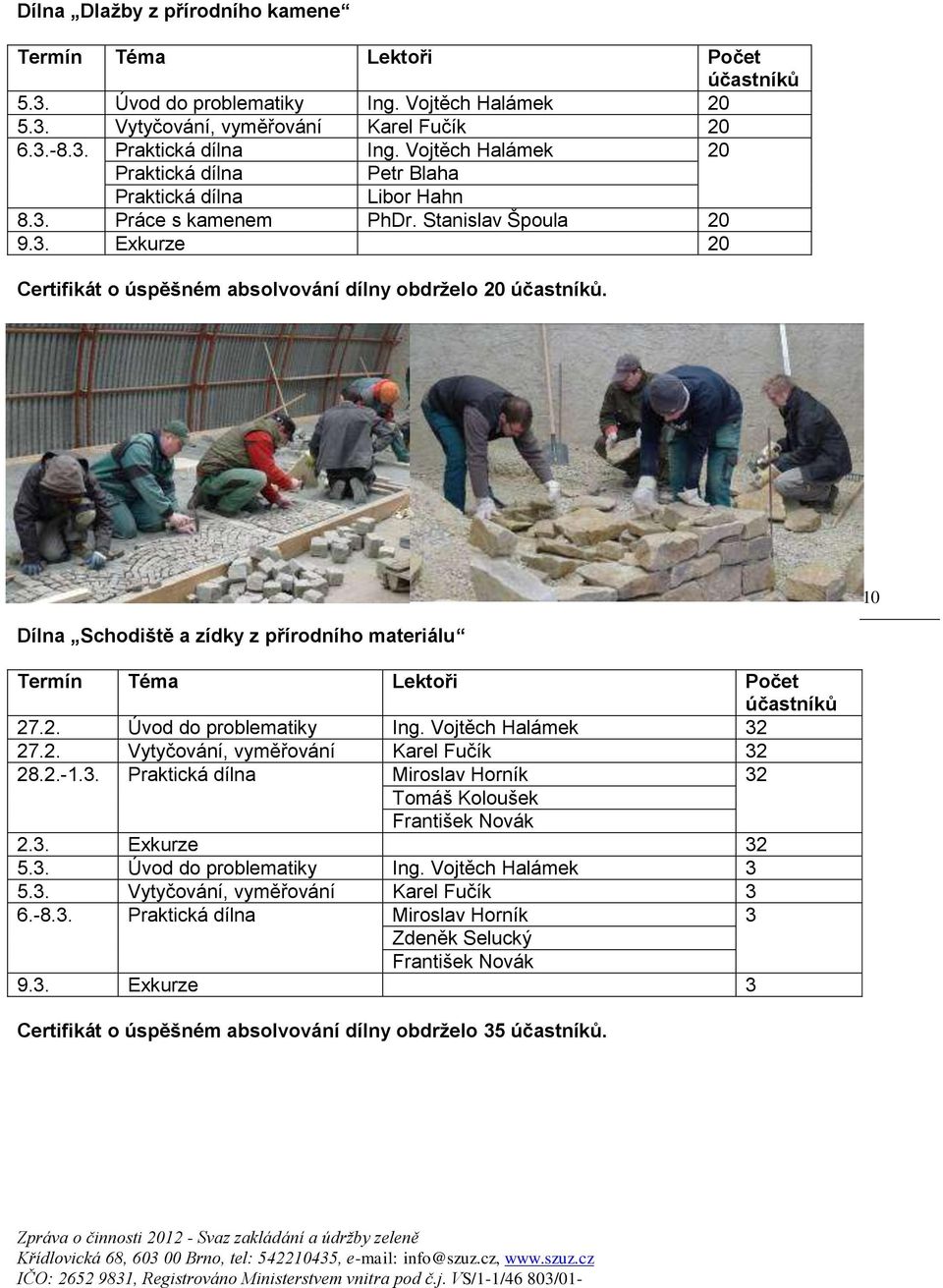 10 Dílna Schodiště a zídky z přírodního materiálu 27.2. Úvod do problematiky Ing. Vojtěch Halámek 32 27.2. Vytyčování, vyměřování Karel Fučík 32 28.2.-1.3. Praktická dílna Miroslav Horník 32 Tomáš Koloušek František Novák 2.