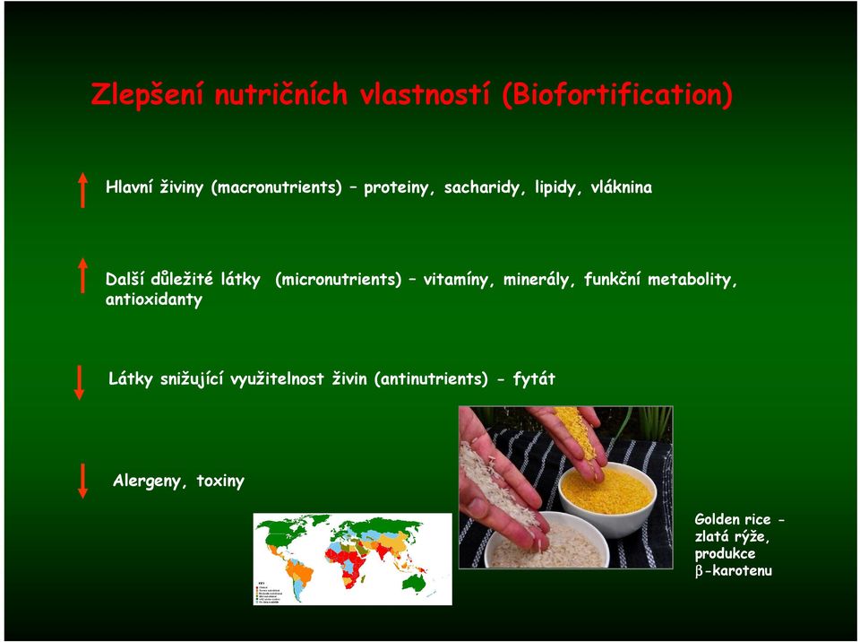 vitamíny, minerály, funkční metabolity, antioxidanty Látky snižující využitelnost