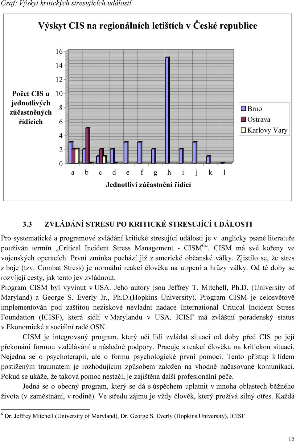 3 ZVLÁDÁNÍ STRESU PO KRITICKÉ STRESUJÍCÍ UDÁLOSTI Pro systematické a programové zvládání kritické stresující události je v anglicky psané literatuře používán termín Critical Incident Stress