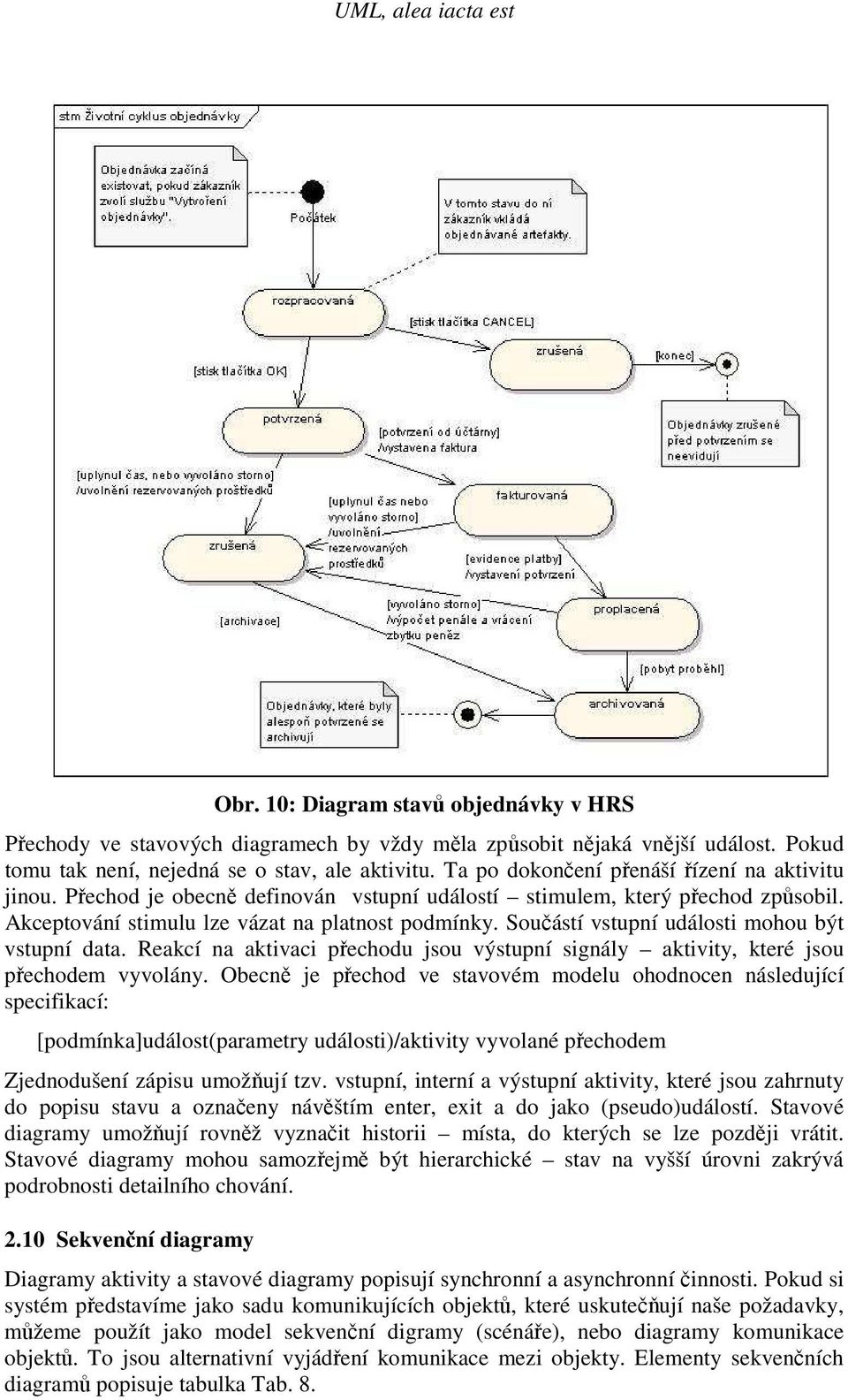 Součástí vstupní události mohou být vstupní data. Reakcí na aktivaci přechodu jsou výstupní signály aktivity, které jsou přechodem vyvolány.