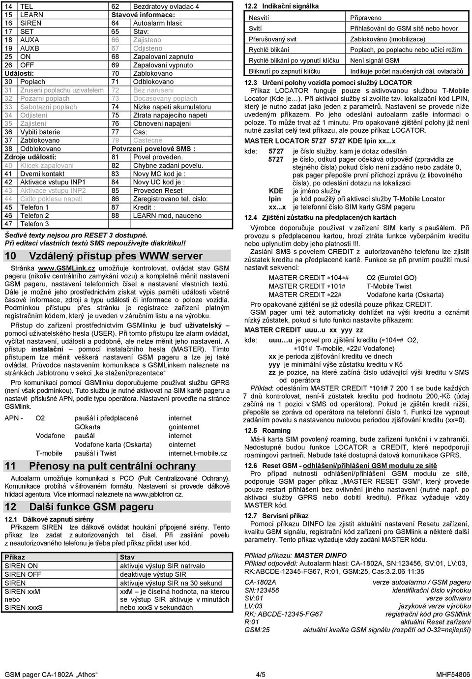 Odjisteni 75 Ztrata napajeciho napeti 35 Zajisteni 76 Obnoveni napajeni 36 Vybiti baterie 77 Cas: 37 Zablokovano 79 Castecne 38 Odblokovano Potvrzení povelové SMS : Zdroje událostí: 81 Povel proveden.