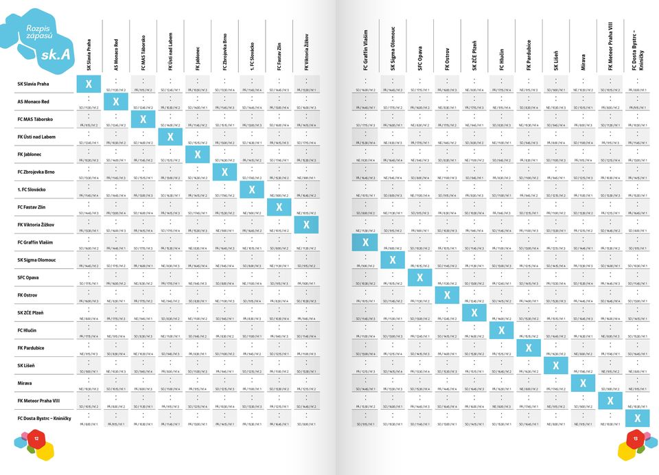 SK Slavia Praha AS Monaco Red FC MAS Táborsko FK Ústí nad Labem FK Jablonec FC Zbrojovka Brno 1.  SO / 11.30 / hř. 2 PÁ / 9.15 / hř. 2 SO / 12.45 / hř. 1 PÁ / 10.30 / hř. 3 SO / 13.30 / hř. 4 PÁ / 11.