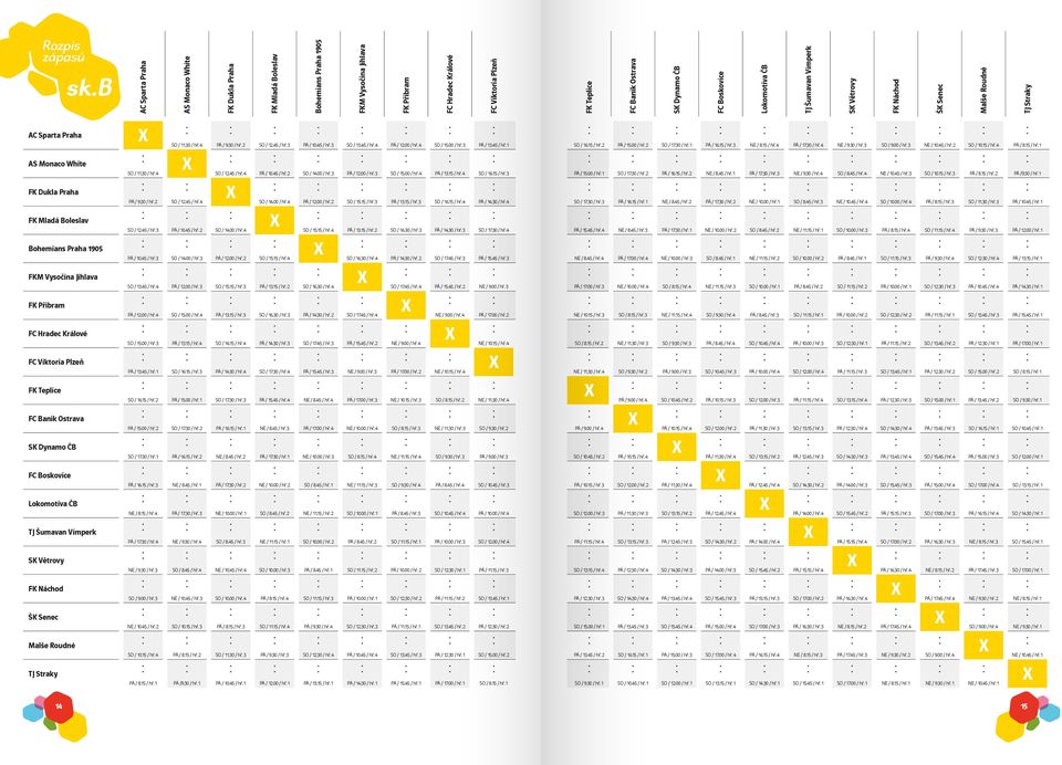 Boskovice Lokomotiva ČB TJ Šumavan Vimperk SK Větrovy FK Náchod ŠK Senec Malše Roudné TJ Straky AC Sparta Praha AS Monaco White FK Dukla Praha FK Mladá Boleslav Bohemians Praha 1905 FKM Vysočina