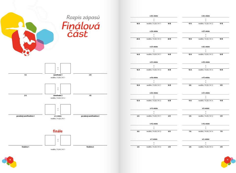 místo 16 A neděle / 13.00 / hř. 3 16 B 15 A neděle / 13.00 / hř. 4 15 B o 19. místo o 17. místo 10 A neděle / 13.30 / hř. 1 10 B 9 A neděle / 13.30 / hř. 2 9 B o 23. místo o 21.