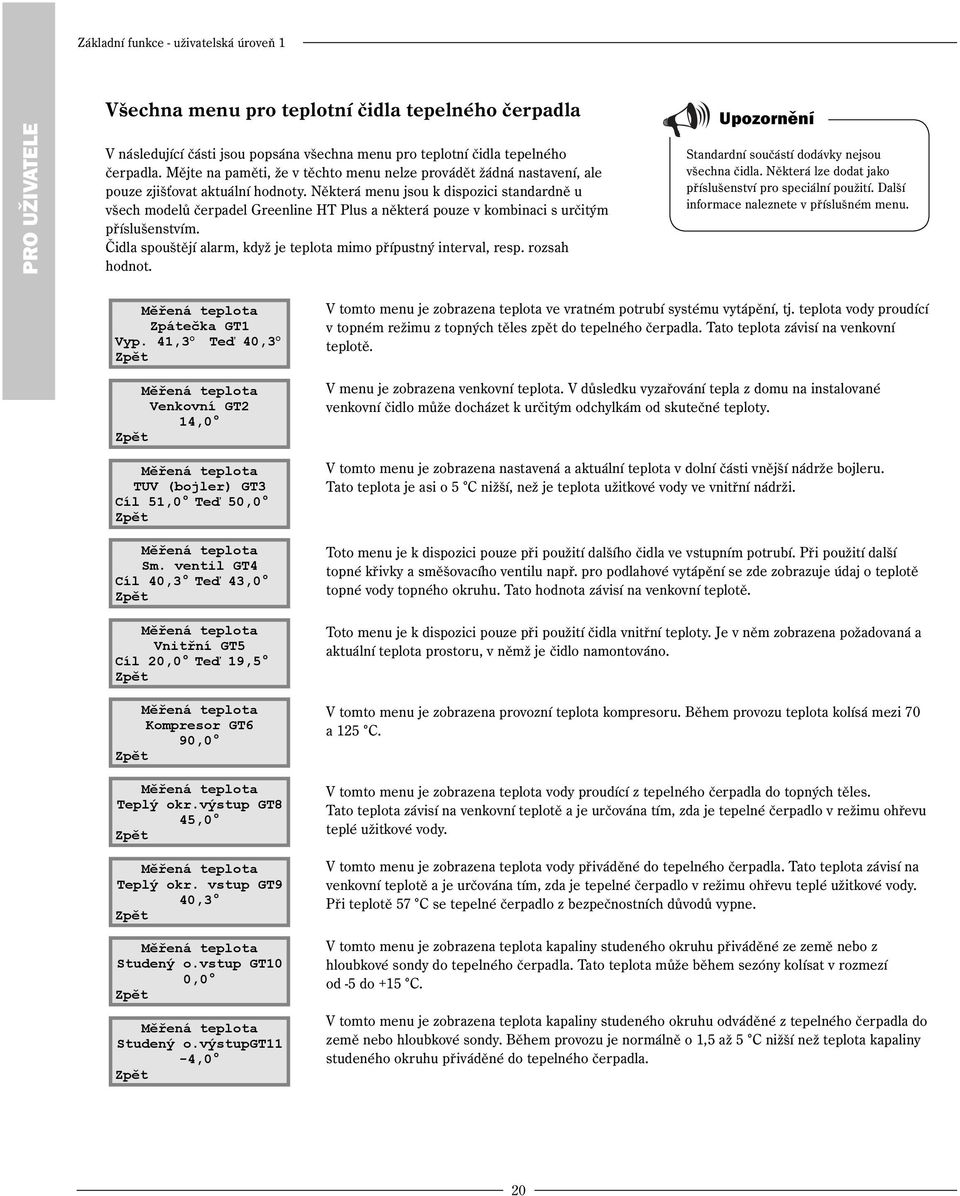 Některá menu jsou k dispozici standardně u všech modelů čerpadel Greenline HT Plus a některá pouze v kombinaci s určitým příslušenstvím.