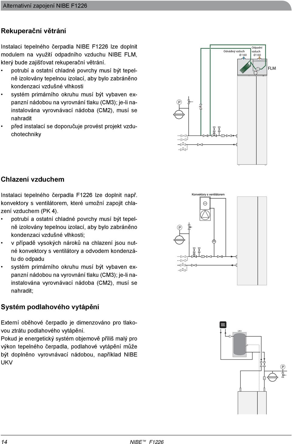 tlaku (CM3); je-li nainstalována vyrovnávací nádoba (CM2), musí se nahradit před instalací se doporučuje provést projekt vzduchotechniky P Odvádìný vzduch Avluft Ø 160 Odpadní vzduch Frånluft Ø 160