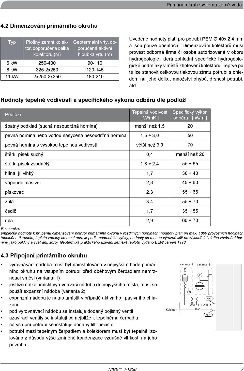 Teprve po té lze stanovit celkovou tlakovou ztrátu potrubí s ohledem na jeho délku, množství ohybů, drsnost potrubí, atd.