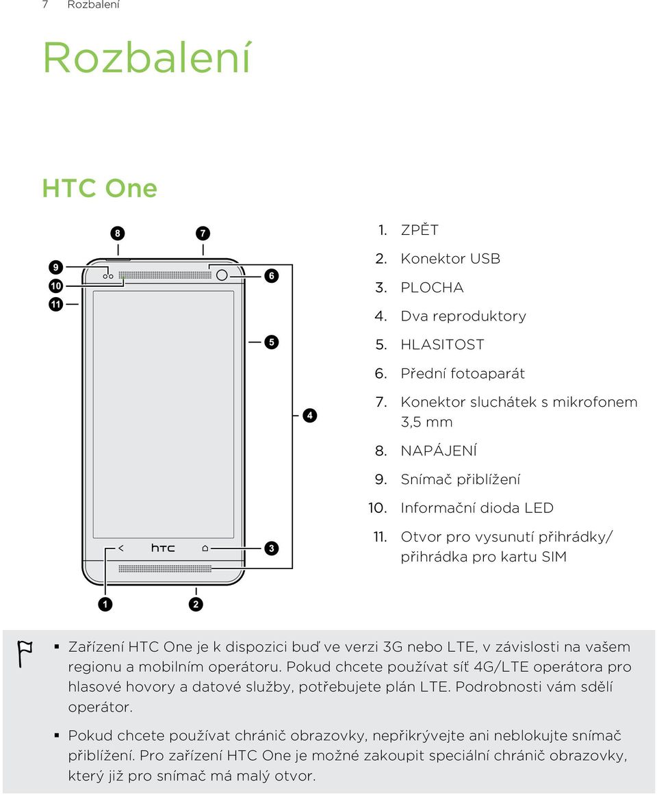 Otvor pro vysunutí přihrádky/ přihrádka pro kartu SIM Zařízení HTC One je k dispozici buď ve verzi 3G nebo LTE, v závislosti na vašem regionu a mobilním operátoru.