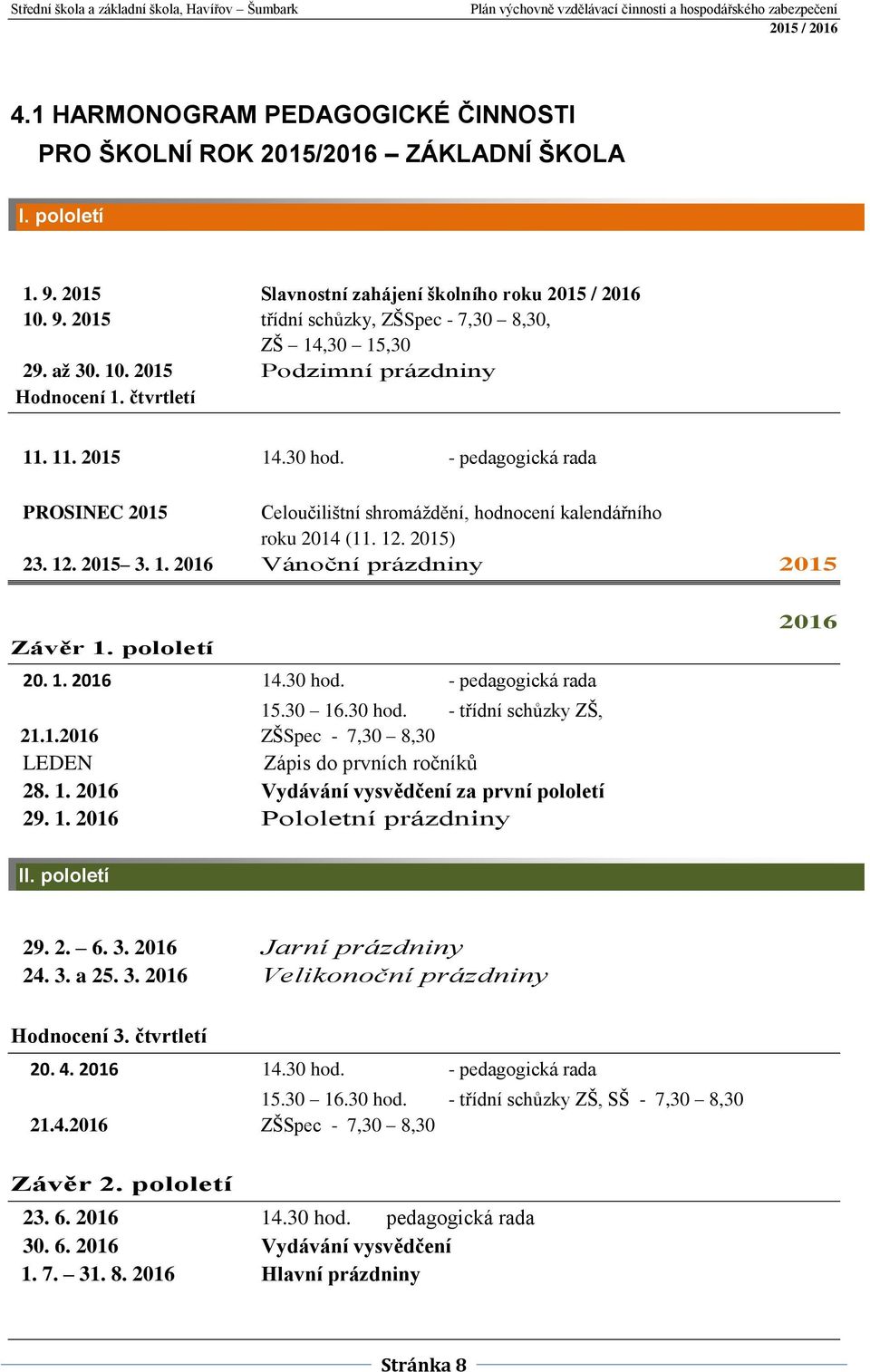 1. 2016 Vánoční prázdniny 2015 Závěr 1. pololetí 20. 1. 2016 14.30 hod. - pedagogická rada 15.30 16.30 hod. - třídní schůzky ZŠ, 21.1.2016 ZŠSpec - 7,30 8,30 LEDEN Zápis do prvních ročníků 28. 1. 2016 Vydávání vysvědčení za první pololetí 29.