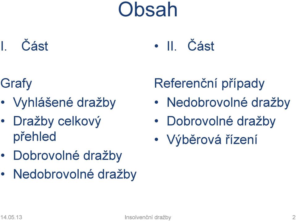 Dobrovolné dražby Nedobrovolné dražby Referenční