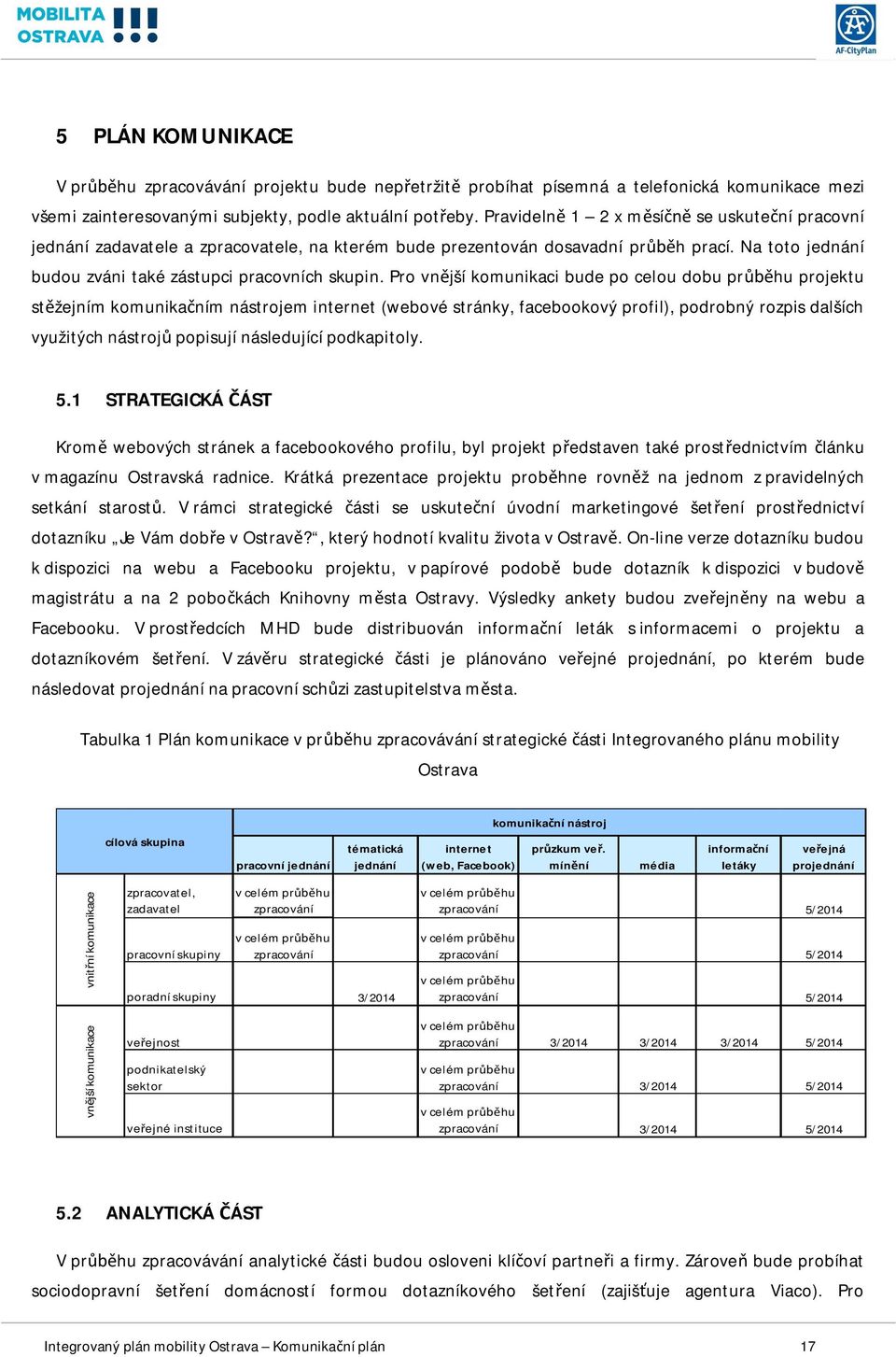 Pro vnjší komunikaci bude po celou dobu prhu projektu stžejním komunikaním nástrojem internet (webové stránky, facebookový profil), podrobný rozpis dalších využitých nástroj popisují následující