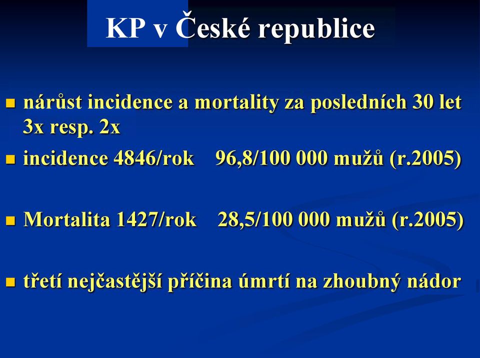 2x incidence 4846/rok 96,8/100 000 mužů (r.