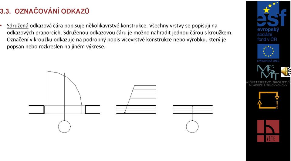 Sdruženou odkazovou čáru je možno nahradit jednou čárou s kroužkem.