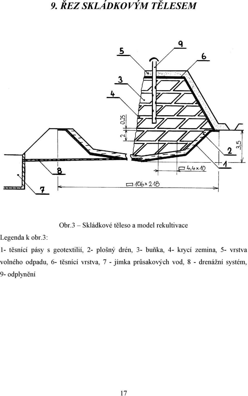 3: 1- těsnící pásy s geotextilií, 2- plošný drén, 3- buňka, 4-