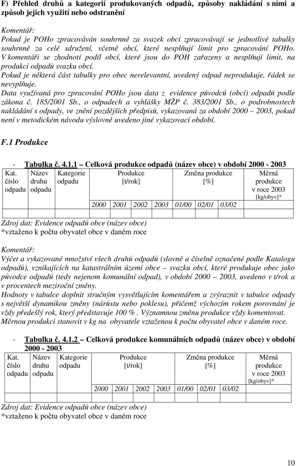 V komentáři se zhodnotí podíl obcí, které jsou do POH zařazeny a nesplňují limit, na produkci odpadů svazku obcí.