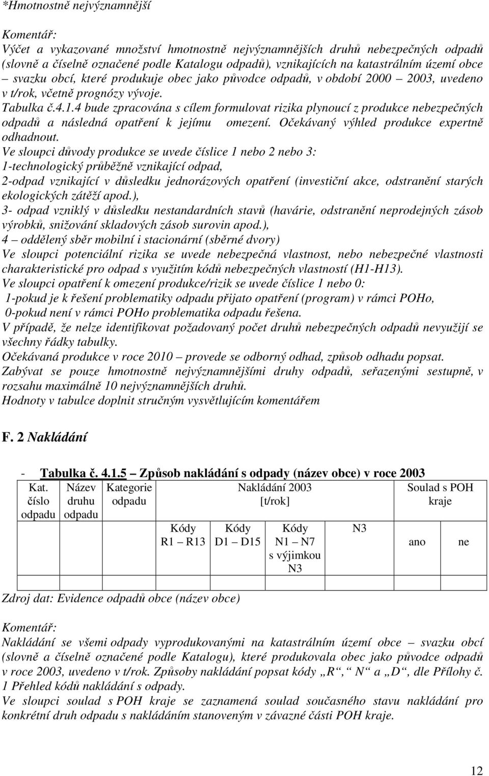 4 bude zpracována s cílem formulovat rizika plynoucí z produkce nebezpečných odpadů a následná opatření k jejímu omezení. Očekávaný výhled produkce expertně odhadnout.