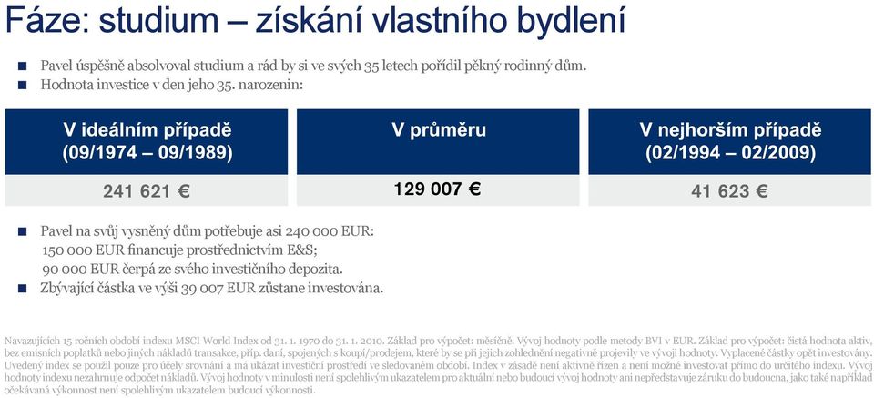 Zbývající částka ve výši 39 007 EUR zůstane investována. Navazujících 15 ročních období indexu MSCI World Index od 31. 1. 1970 do 31. 1. 2010. Základ pro výpočet: měsíčně.