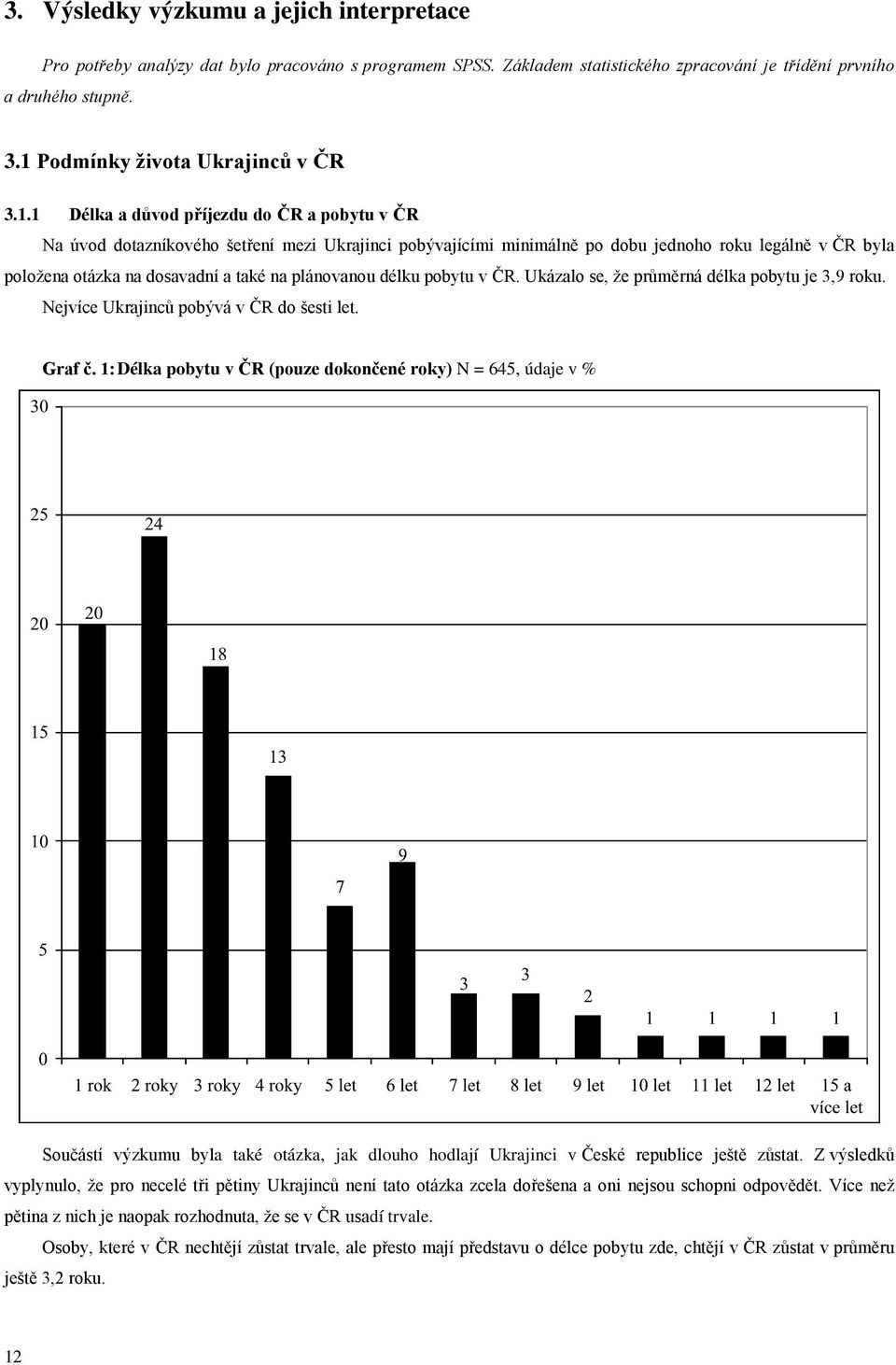 otázka na dosavadní a také na plánovanou délku pobytu v ČR. Ukázalo se, že průměrná délka pobytu je 3,9 roku. Nejvíce Ukrajinců pobývá v ČR do šesti let. Graf č.