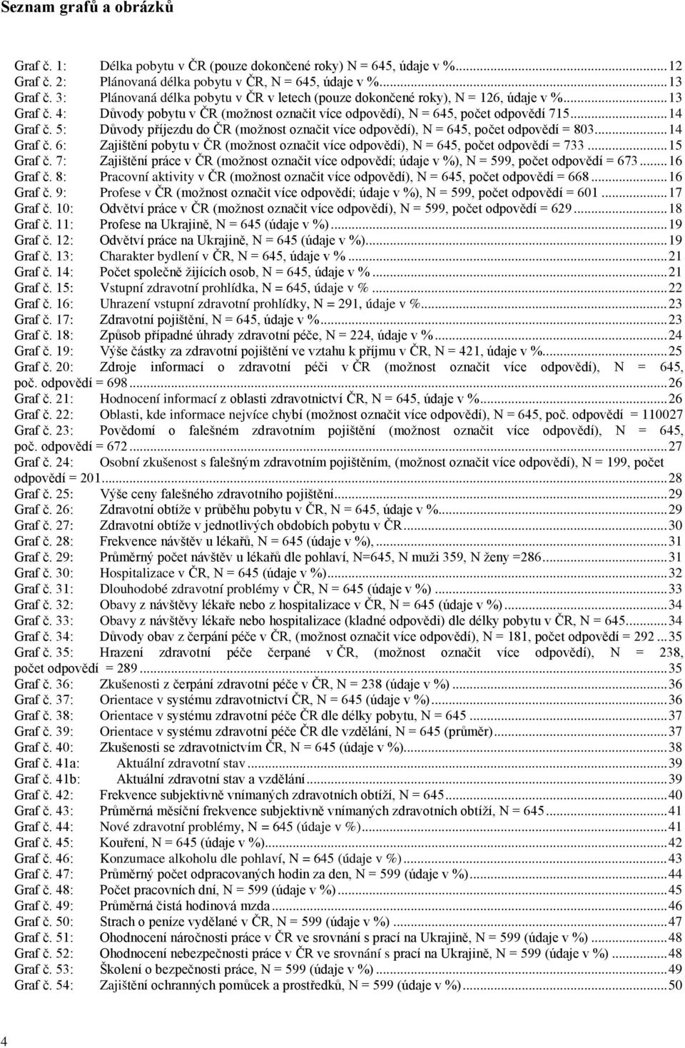 5: Důvody příjezdu do ČR (možnost označit více odpovědí), N = 645, počet odpovědí = 803...14 Graf č. 6: Zajištění pobytu v ČR (možnost označit více odpovědí), N = 645, počet odpovědí = 733...15 Graf č.