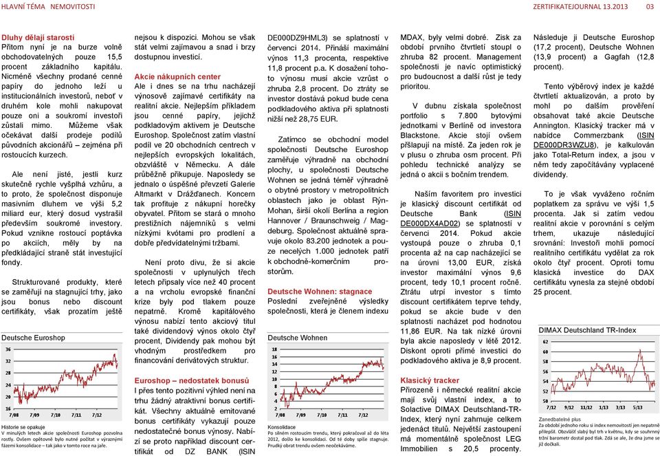 Můžeme však očekávat další prodeje podílů původních akcionářů zejména při rostoucích kurzech.