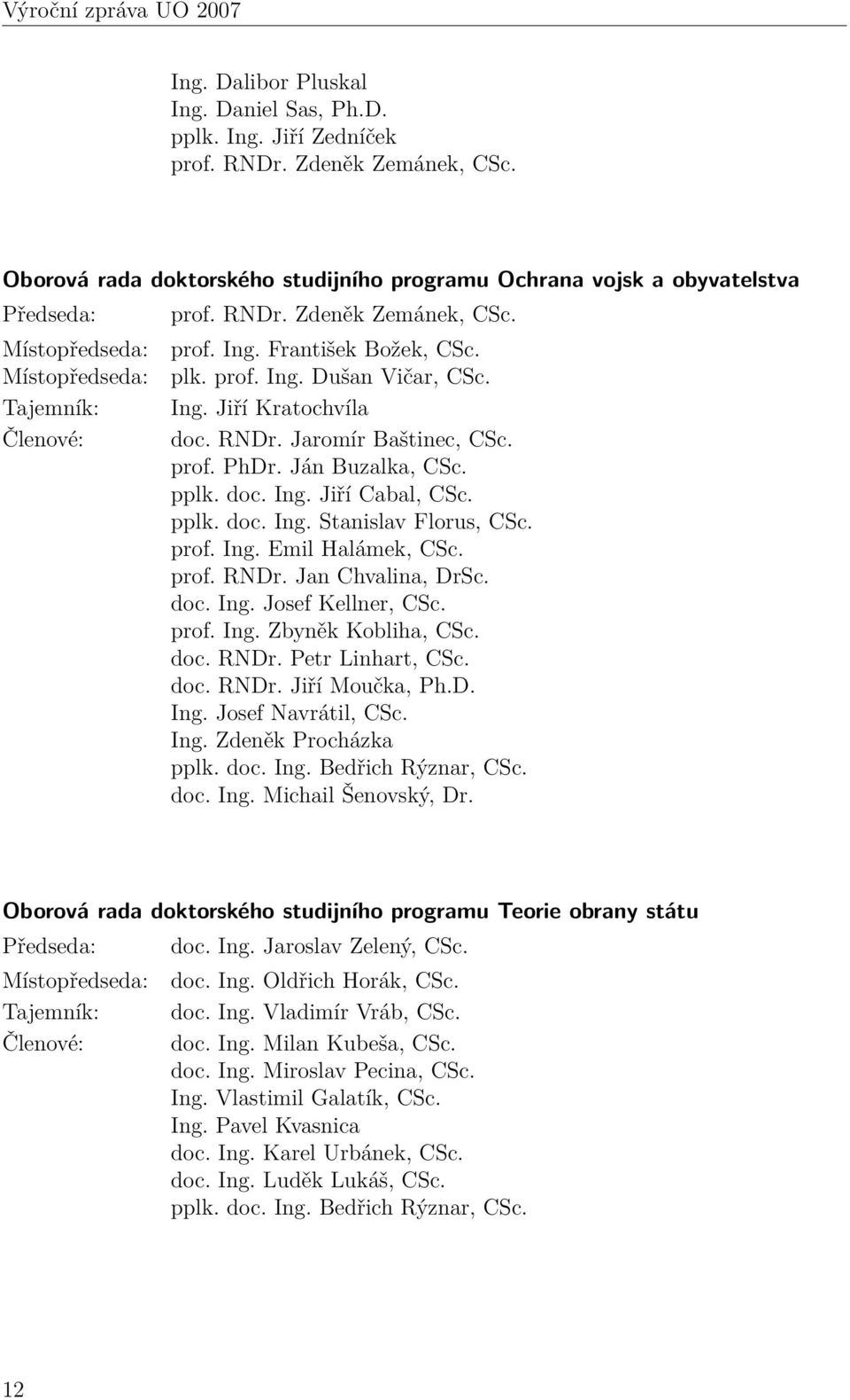 plk. prof. Ing. Dušan Vičar, CSc. Ing. Jiří Kratochvíla doc. RNDr. Jaromír Baštinec, CSc. prof. PhDr. Ján Buzalka, CSc. pplk. doc. Ing. Jiří Cabal, CSc. pplk. doc. Ing. Stanislav Florus, CSc. prof. Ing. Emil Halámek, CSc.