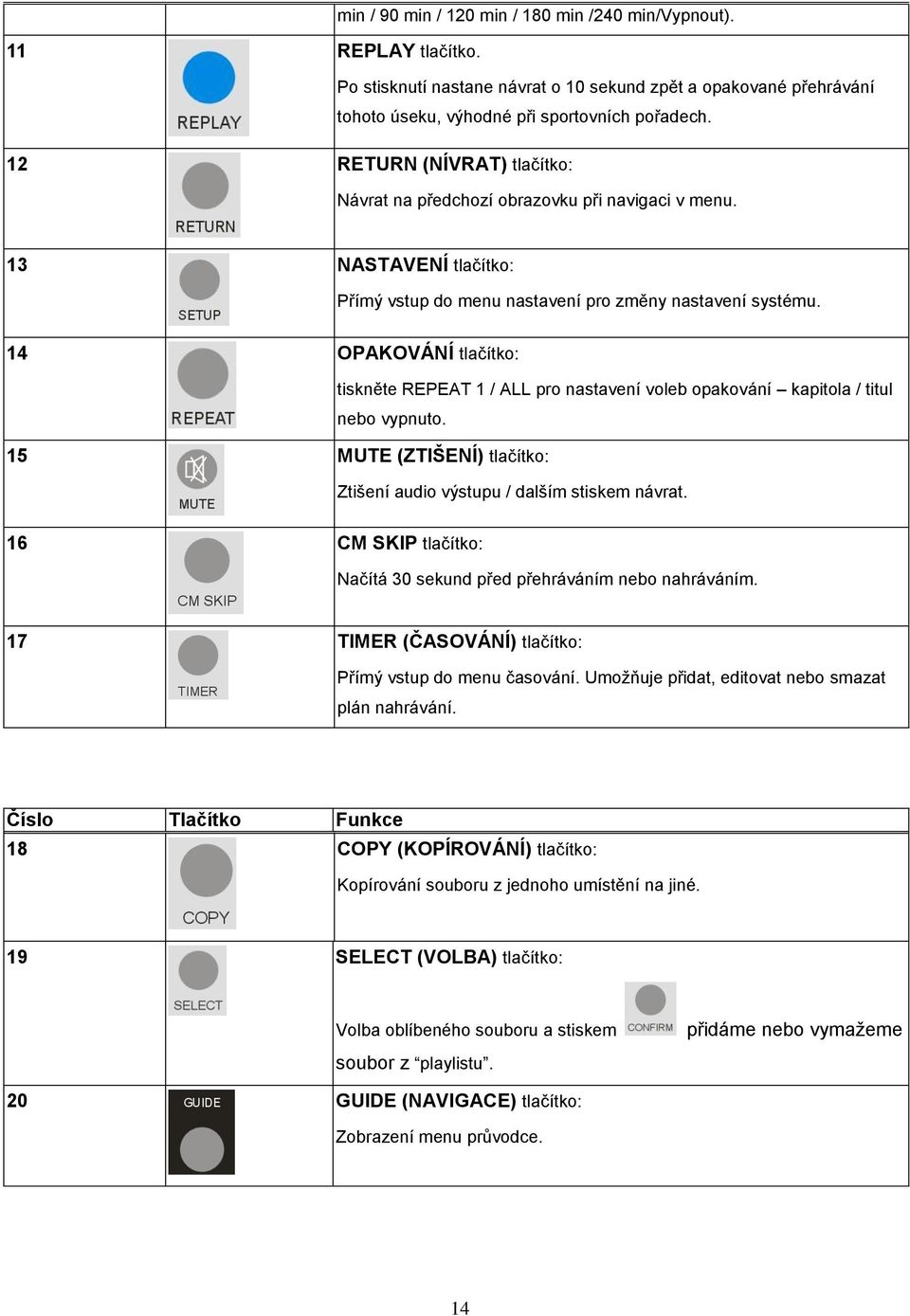 14 OPAKOVÁNÍ tlačítko: tiskněte REPEAT 1 / ALL pro nastavení voleb opakování kapitola / titul nebo vypnuto. 15 MUTE (ZTIŠENÍ) tlačítko: Ztišení audio výstupu / dalším stiskem návrat.