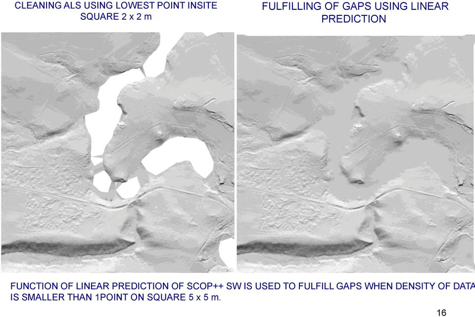 LINEAR PREDICTION OF SCOP++ SW IS USED TO FULFILL GAPS