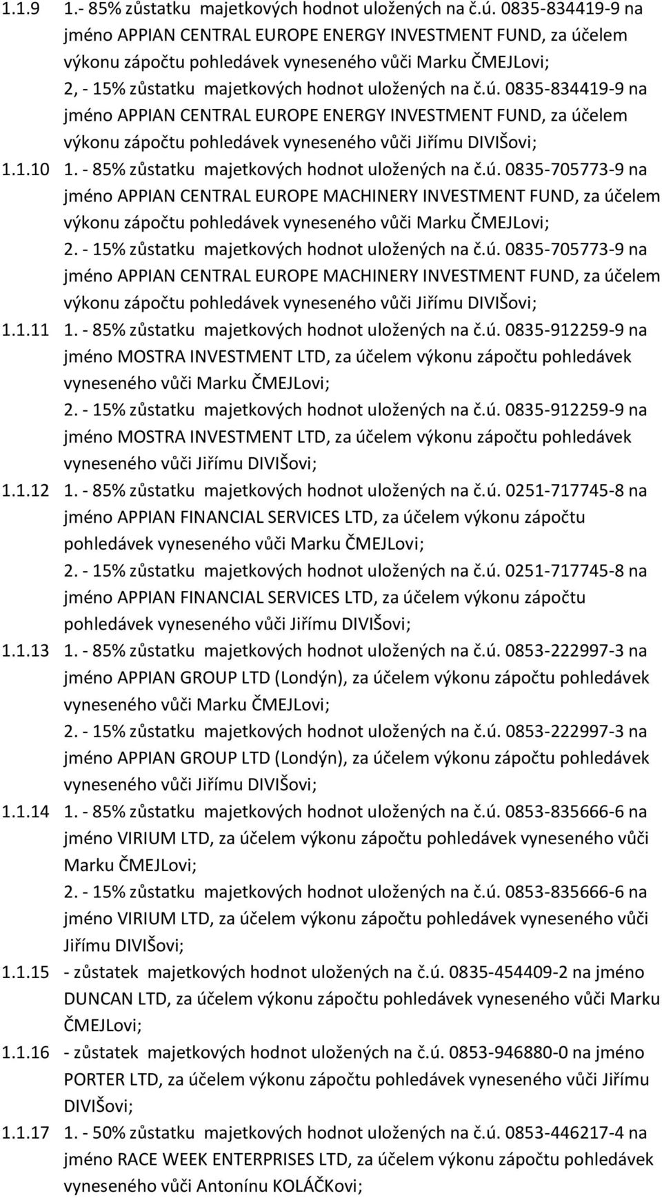 elem výkonu zápočtu pohledávek vyneseného vůči Marku ČMEJLovi; 2, - 15% zůstatku majetkových hodnot uložených na č.ú. elem výkonu zápočtu pohledávek vyneseného vůči Jiřímu DIVIŠovi; 1.1.10 1.