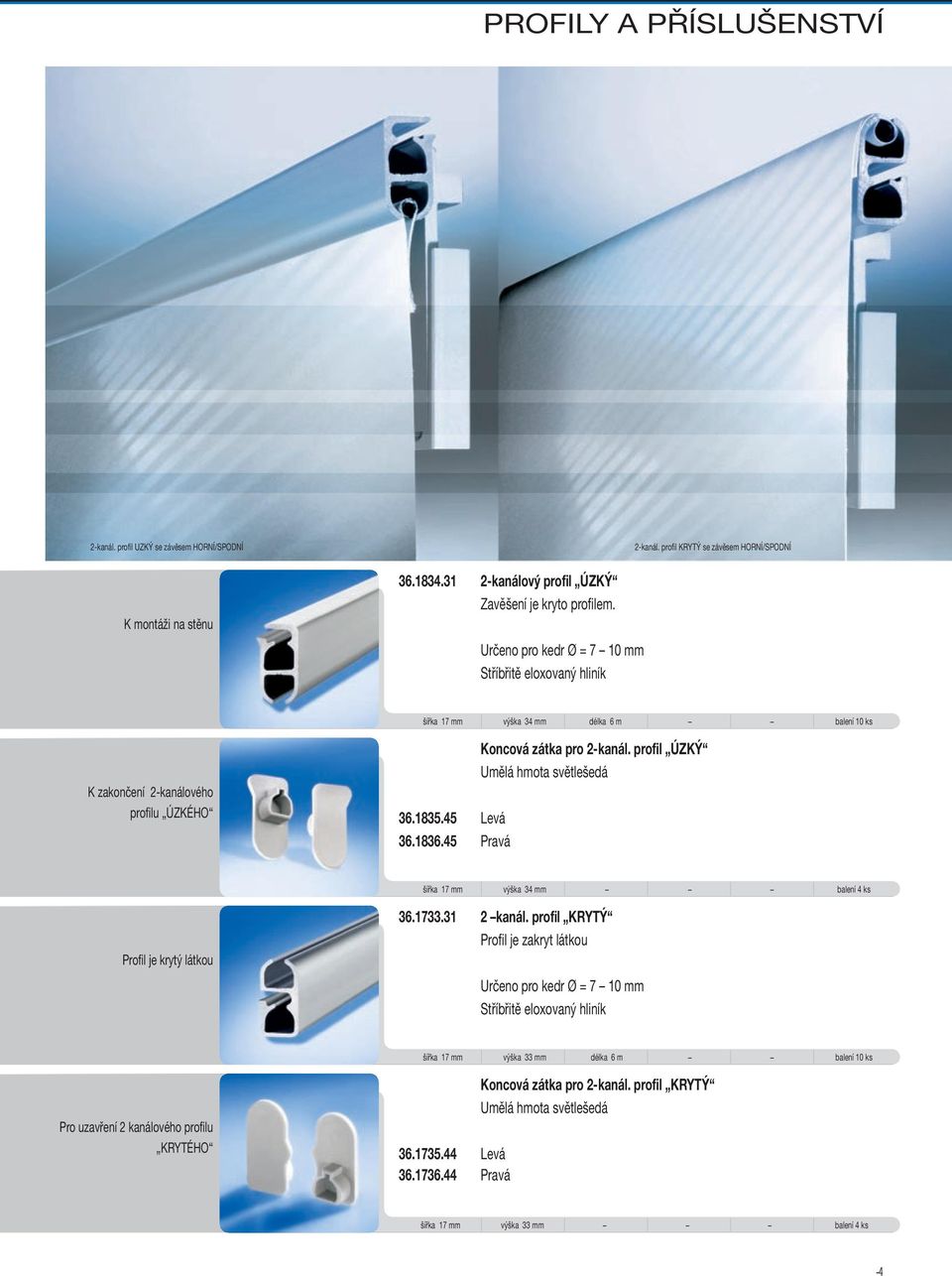 profil ÚZKÝ Umělá hmota světlešedá šířka 17 mm výška 34 mm balení 4 ks Profil je krytý látkou 36.1733.31 2 kanál.