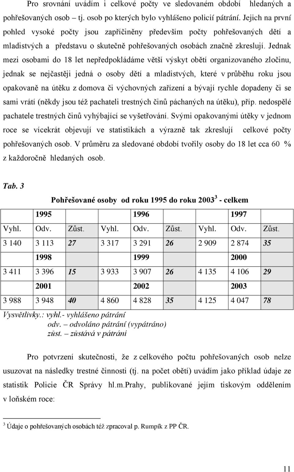 Jednak mezi osobami do 18 let nepředpokládáme větší výskyt obětí organizovaného zločinu, jednak se nejčastěji jedná o osoby dětí a mladistvých, které v průběhu roku jsou opakovaně na útěku z domova