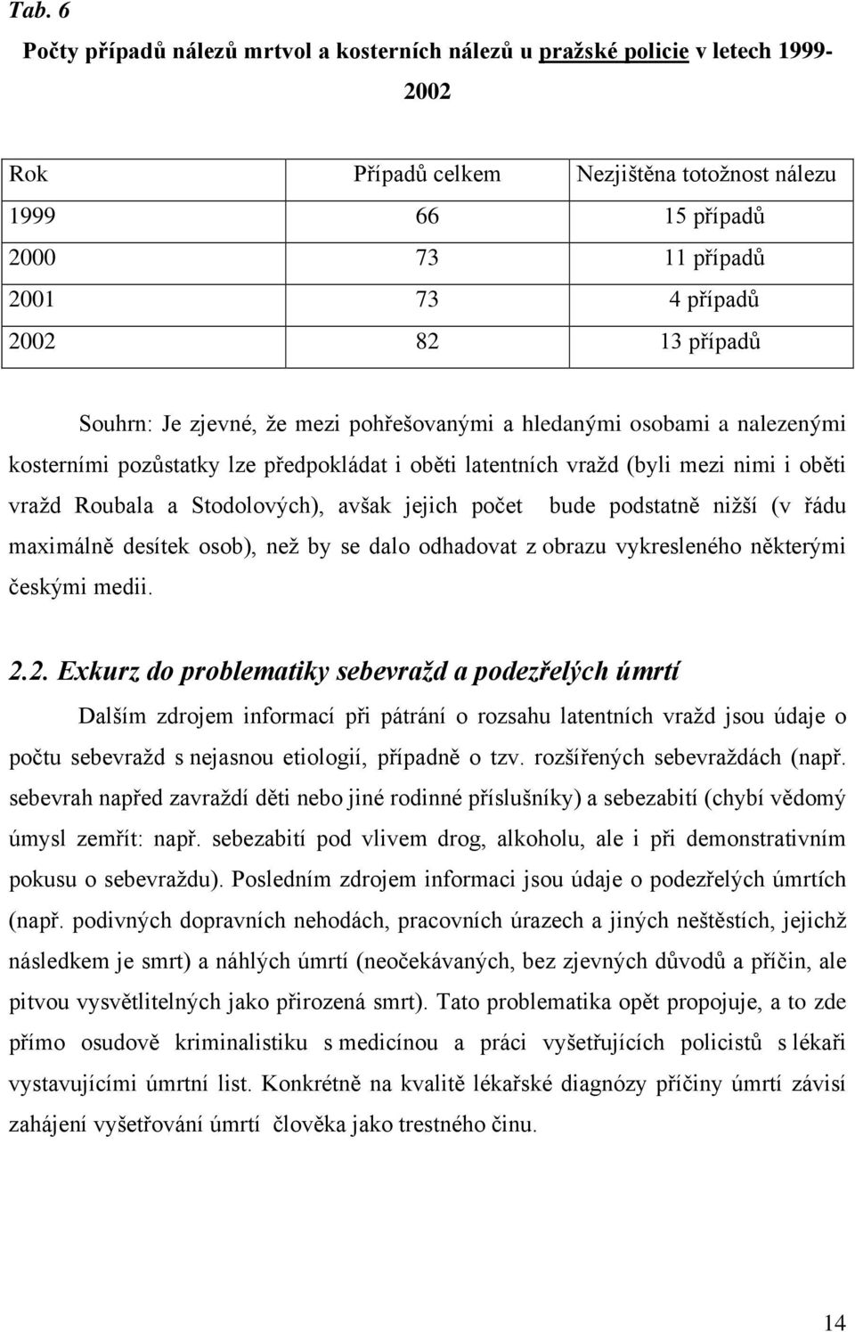 Stodolových), avšak jejich počet bude podstatně nižší (v řádu maximálně desítek osob), než by se dalo odhadovat z obrazu vykresleného některými českými medii. 2.