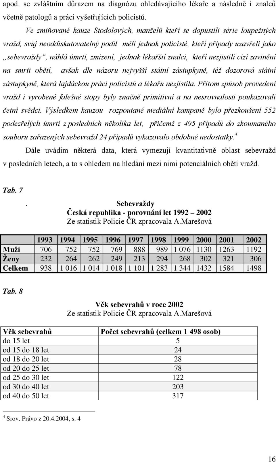 jednak lékařští znalci, kteří nezjistili cizí zavinění na smrti obětí, avšak dle názoru nejvyšší státní zástupkyně, též dozorová státní zástupkyně, která lajdáckou práci policistů a lékařů nezjistila.