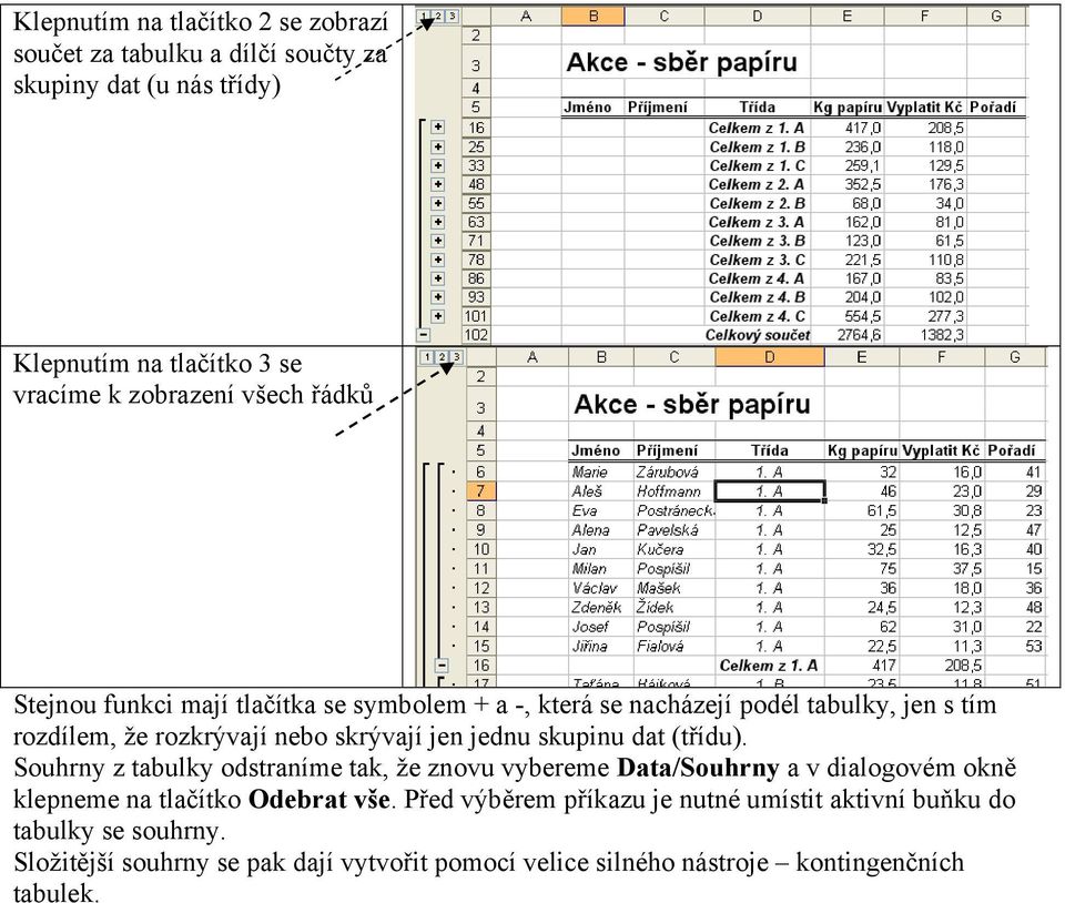 skupinu dat (třídu). Souhrny z tabulky odstraníme tak, že znovu vybereme Data/Souhrny a v dialogovém okně klepneme na tlačítko Odebrat vše.