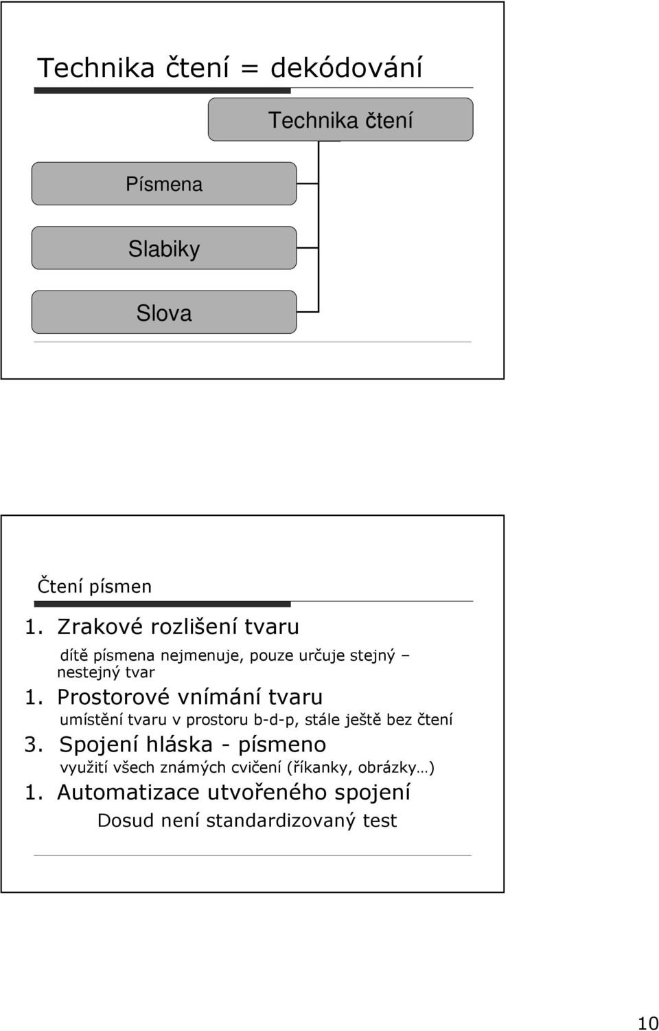 Prostorové vnímání tvaru umístění tvaru v prostoru b-d-p, stále ještě bez čtení 3.