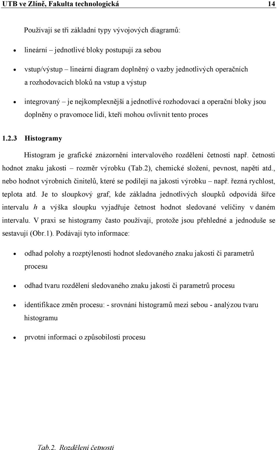 3 Histogramy Histogram je grafické znázornění intervalového rozdělení četnosti např. četnosti hodnot znaku jakosti rozměr výrobku (Tab.2), chemické složení, pevnost, napětí atd.