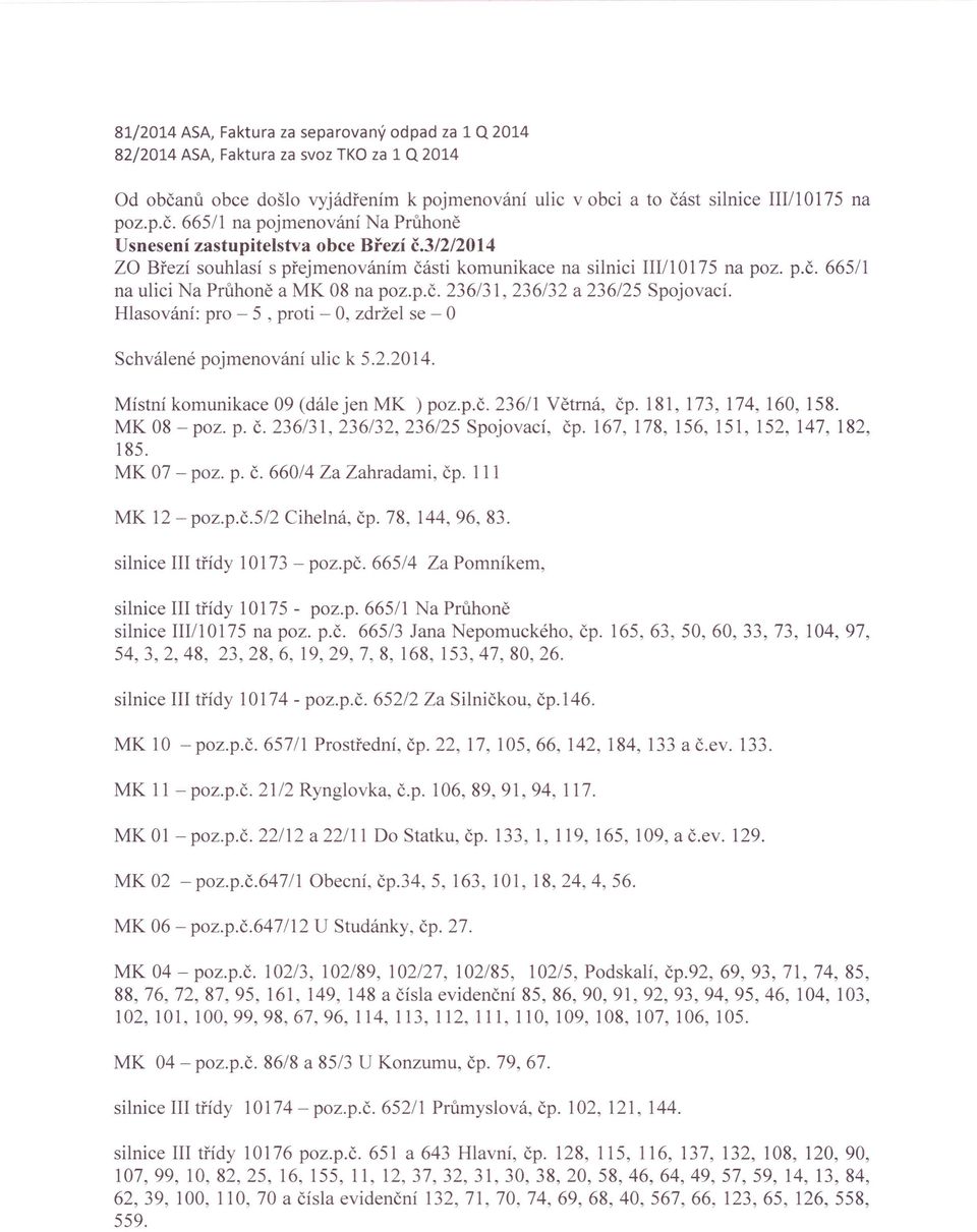 Hlasování: pro - 5, proti - 0, zdržel se - Schválené pojmenování ulic k 5.2.2014. Místní komunikace 09 (dále jen MK ) poz.p.č. 236/1 Větrná, čp. 181, 173, 174, 160, 158. MK 08 -poz. p. č. 236/31, 236/32, 236/25 Spojovací, čp.