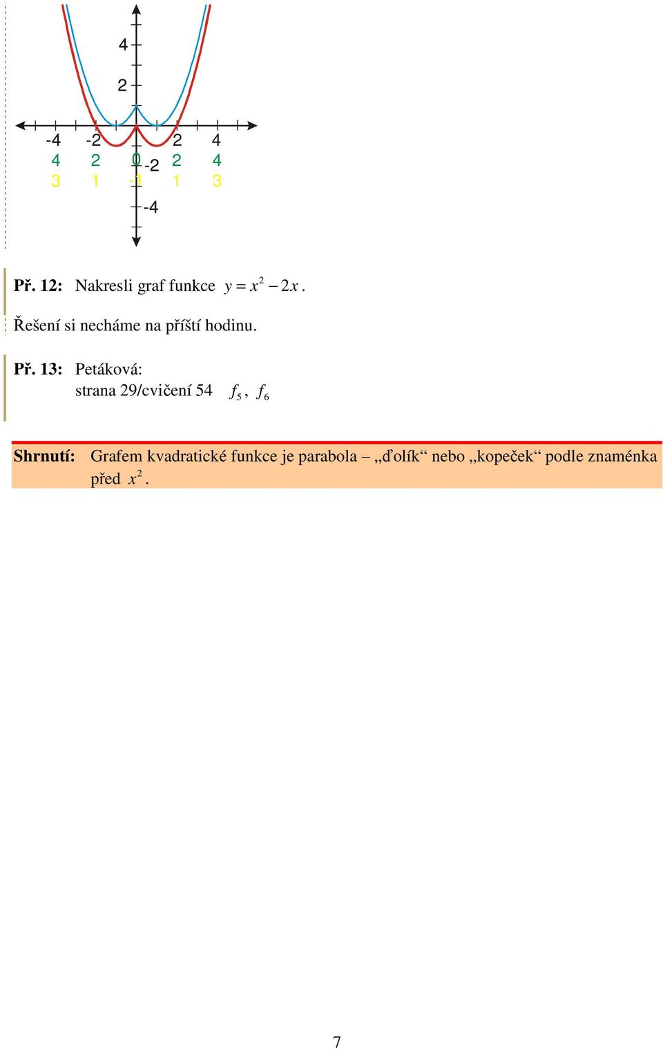 13: Petáková: strana 9/cvičení 5 f 5, f 6 Shrnutí: