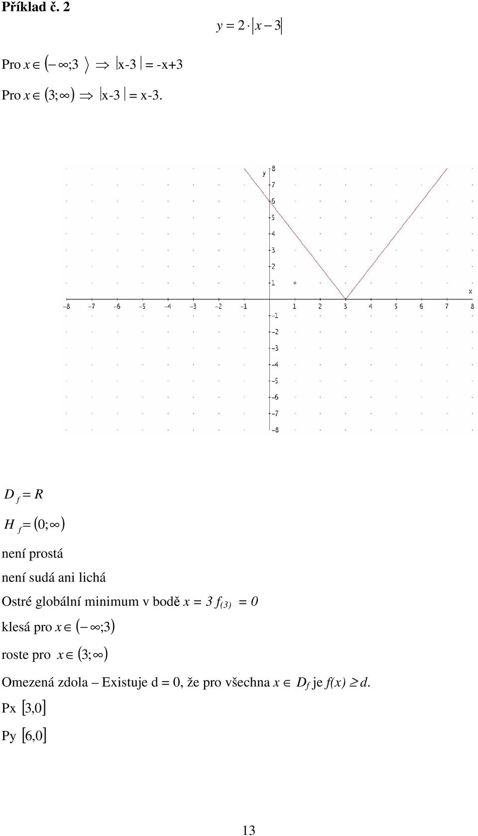 minimum v bod x = 3 f (3) = 0 klesá pro x ( ;3) roste pro x ( 3; )