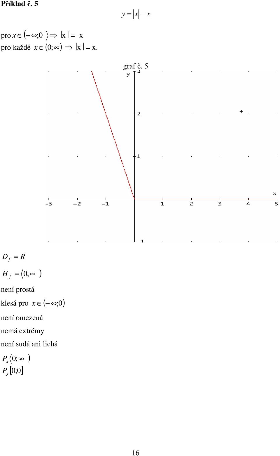 x x = x. graf.