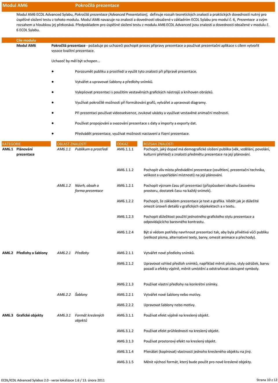 Předpokladem pro úspěšné složení testu z modulu AM6 ECDL Advanced jsou znalosti a dovednosti obsažené v modulu č. 6 ECDL Sylabu.