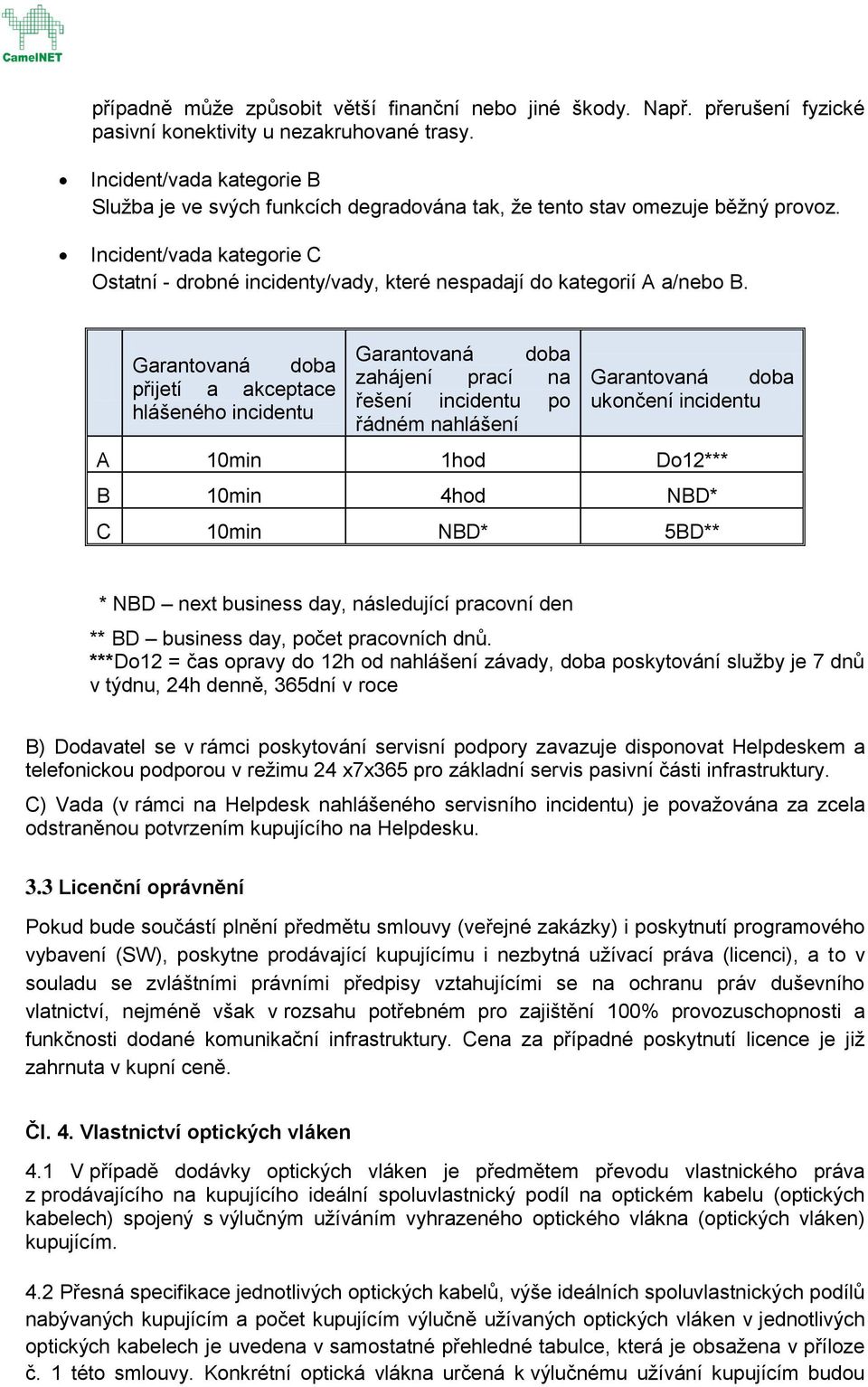 Incident/vada kategorie C Ostatní - drobné incidenty/vady, které nespadají do kategorií A a/nebo B.