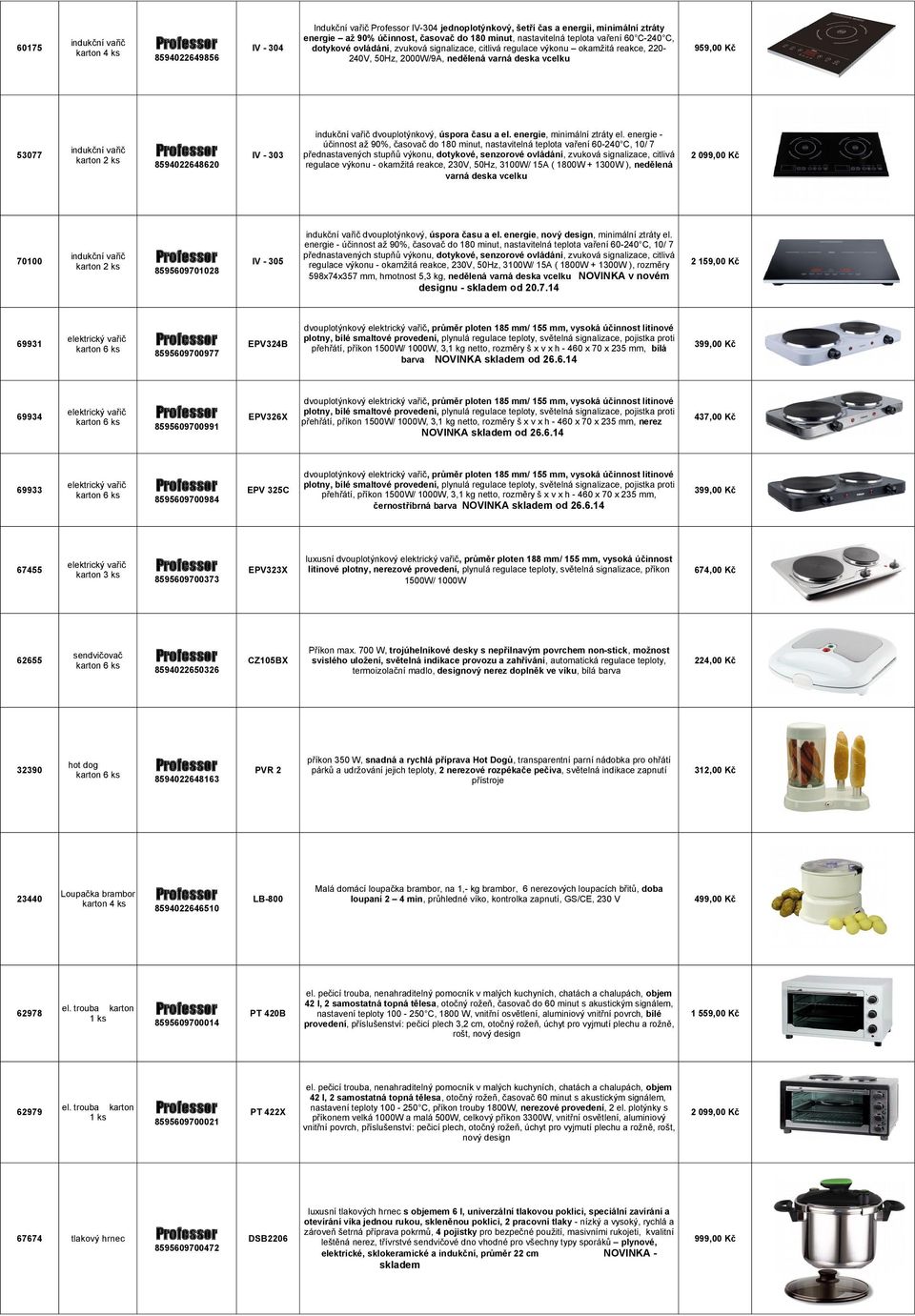 220240V, 50Hz, 2000W/9A, nedělená varná deska vcelku indukční vařič dvouplotýnkový, úspora času a el. energie, minimální ztráty el.