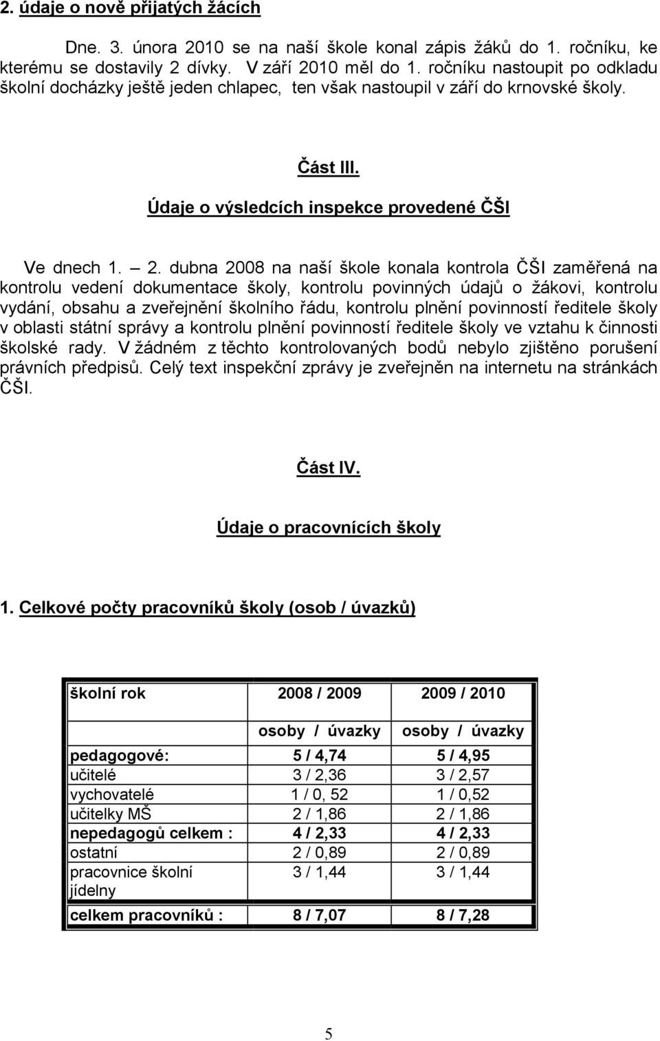 dubna 2008 na naší škole konala kontrola ČŠI zaměřená na kontrolu vedení dokumentace školy, kontrolu povinných údajů o žákovi, kontrolu vydání, obsahu a zveřejnění školního řádu, kontrolu plnění