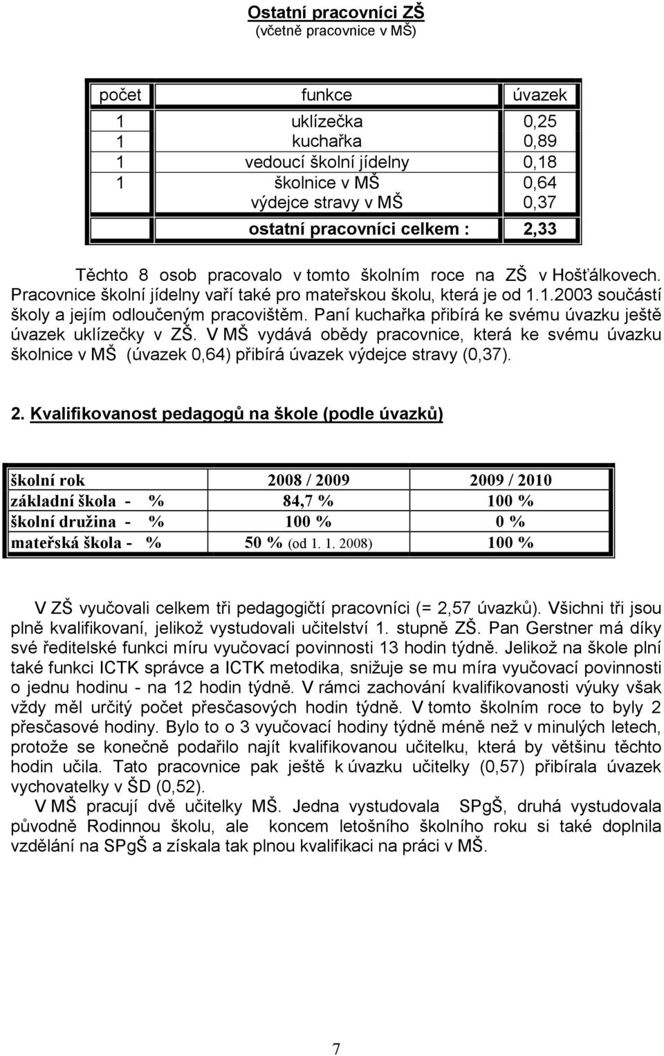 1.2003 součástí školy a jejím odloučeným pracovištěm. Paní kuchařka přibírá ke svému úvazku ještě úvazek uklízečky v ZŠ.