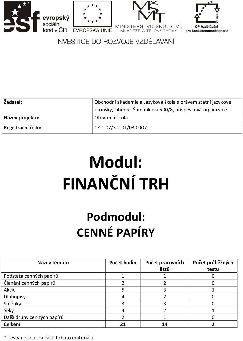 0007 Modul: FINANČNÍ TRH Podmodul: CENNÉ PAPÍRY Název tématu Počet hodin Počet pracovních listů Počet průběžných testů Podstata