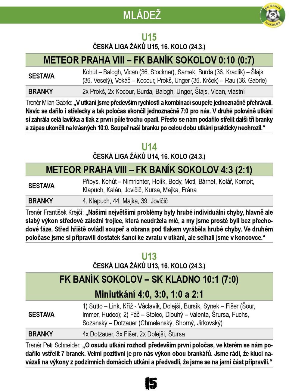 Gabrle) BRANKY 2x Prokš, 2x Kocour, Burda, Balogh, Unger, Šlajs, Vican, vlastní Trenér Milan Gabrle: V utkání jsme především rychlostí a kombinací soupeře jednoznačně přehrávali.