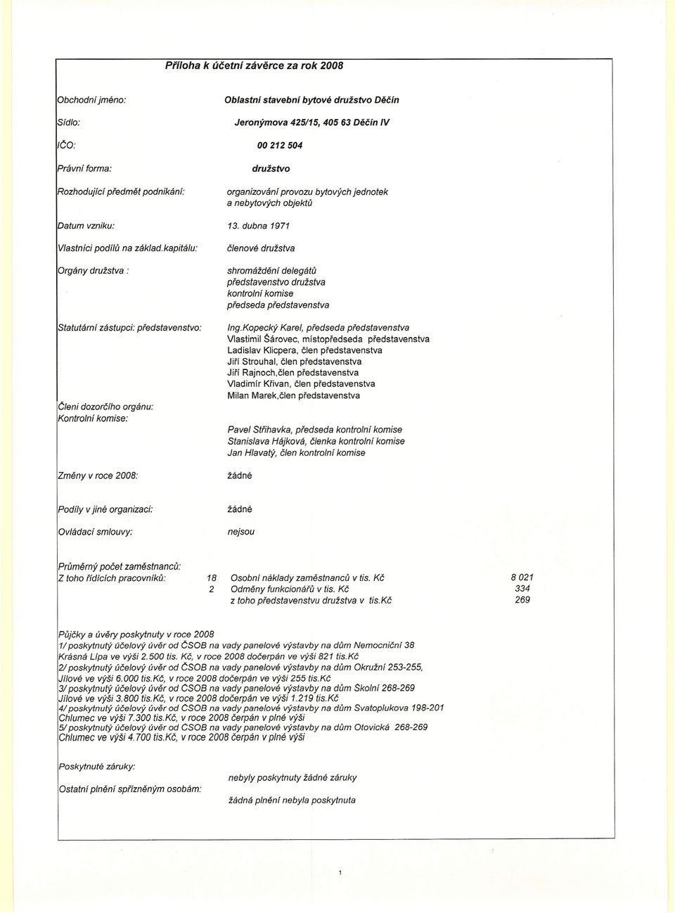 kapitálu: Orgány družstva: Statutární zástupci: představenstvo: Členi dozorčího orgánu: Kontrolní komise: Změny v roce 2008: členové družstva shromáždění delegátů představenstvo družstva kontrolní